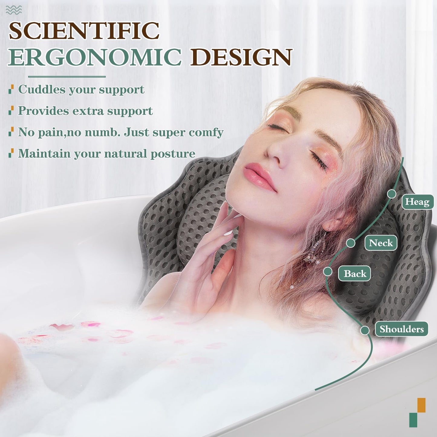 Badekissen RUVINCE Ergonomisches Luxus-Badewannenkissen mit Kopf-, Nacken-, Schulter- und Rückenstütze, 4D-Badekissen für die Badewanne mit 6 leistungsstarken Saugnäpfen, passend für alle Badewannen - nargiss