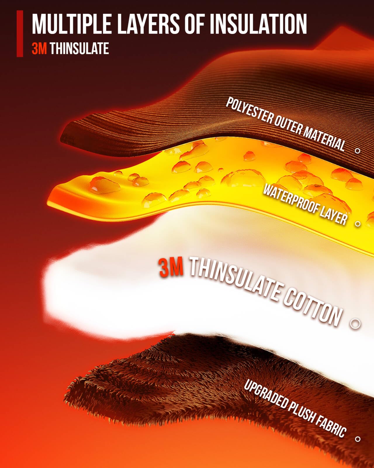 IRON JIA'S Winter Motorradhandschuhe, Wasserdicht Winddicht Leicht und Warm Touchscreen Handschuhe für Motorrad, Wandern und andere Outdoor-Sportarten,Mann und Frau-Schwarz-XXL - nargiss