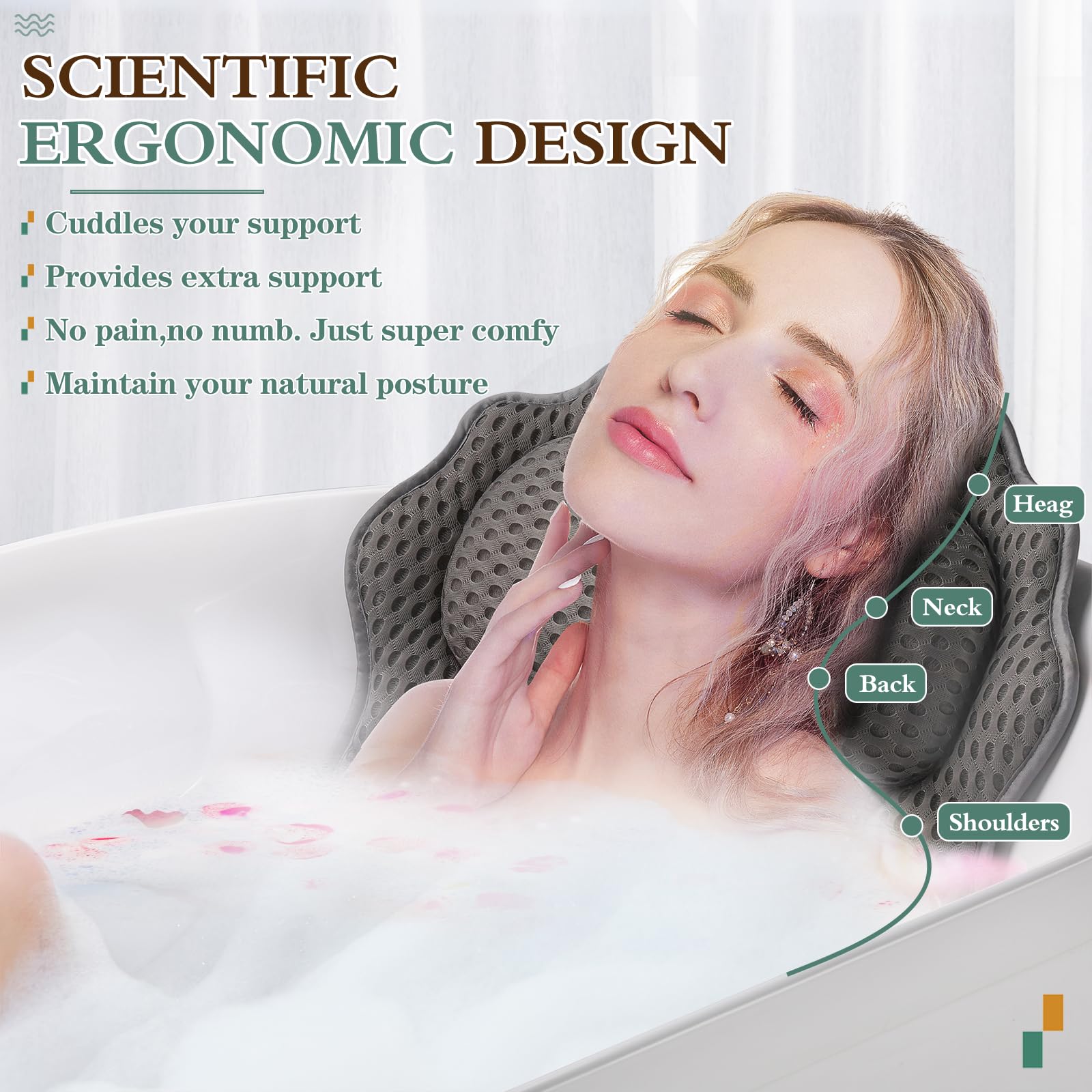 Badekissen RUVINCE Ergonomisches Luxus-Badewannenkissen mit Kopf-, Nacken-, Schulter- und Rückenstütze, 4D-Badekissen für die Badewanne mit 6 leistungsstarken Saugnäpfen, passend für alle Badewannen - nargiss